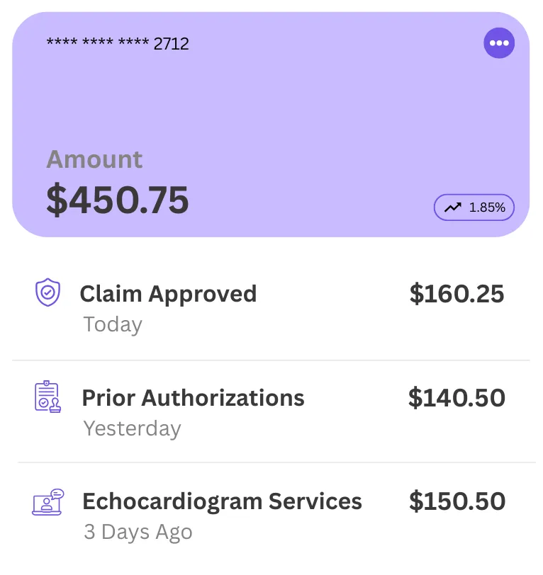 Cardiology Billing Tools