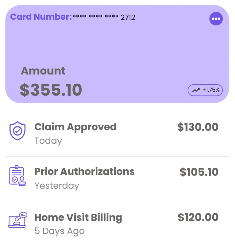 Geriatric Billing Graph
