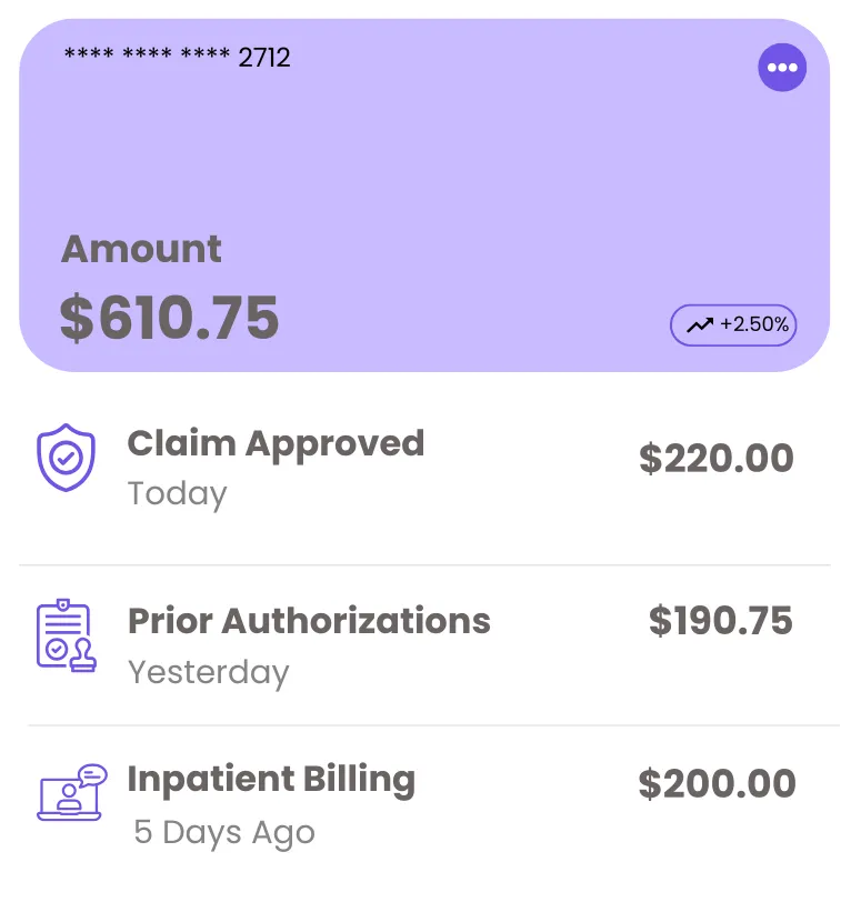 Hospital Billing Graph