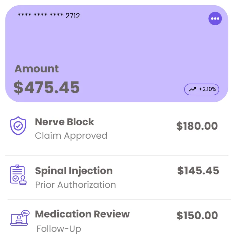Pain Management Billing Statistics