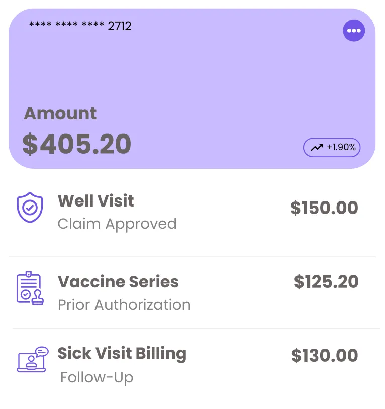 Pediatric Billing Metrics