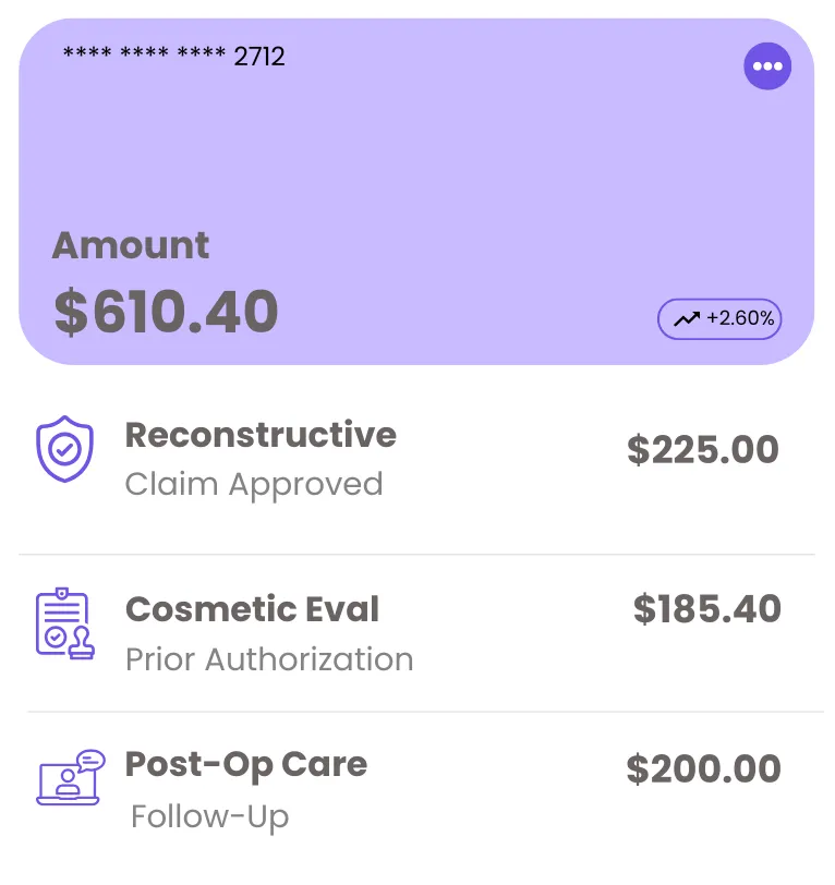 Plastic Surgery Billing Metrics