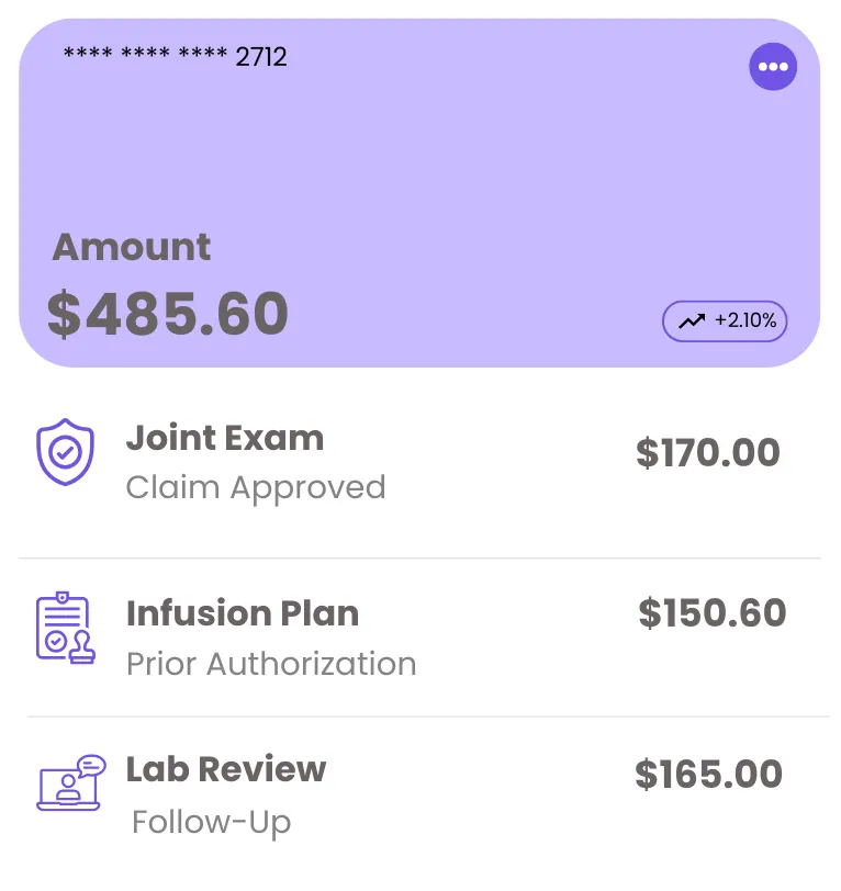 Rheumatology Billing Dashboard
