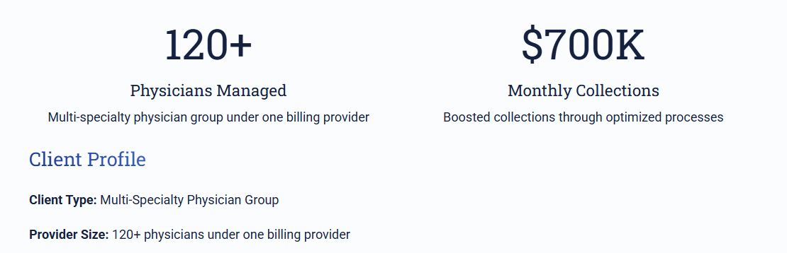 Streamlining Group Billing for 120+ Physicians